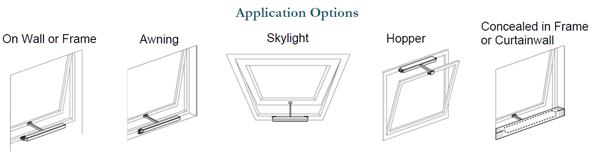 skylight applications