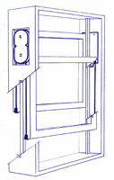 acme twin sash balance