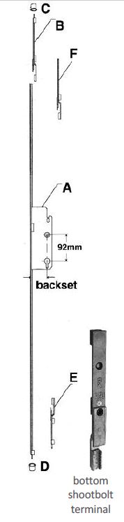 AGB MULTI-POINT LOCK