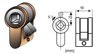 profile cylinder convertion